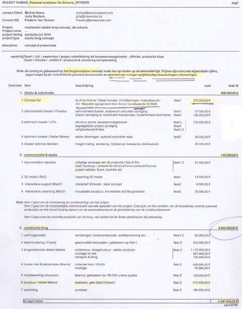 Fac-simile 2.Finale aanvaarde offerte à 4,6 miljoen euro. Bemerk hoe punt 3.3 (kosten constructie brug) plots van 4,5 miljoen kon dalen naar net onder 2 miljoen..." 