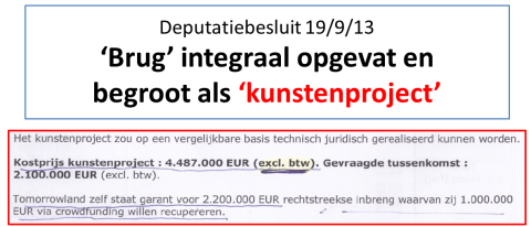 KUNSTENWERK dep besluit