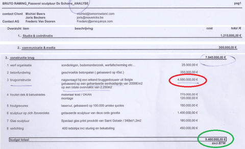 Offerte 1. De totaalprijs wordt geraamd op 9,6 miljoen, waarvan 4,5 miljoen voor brugconstructie.